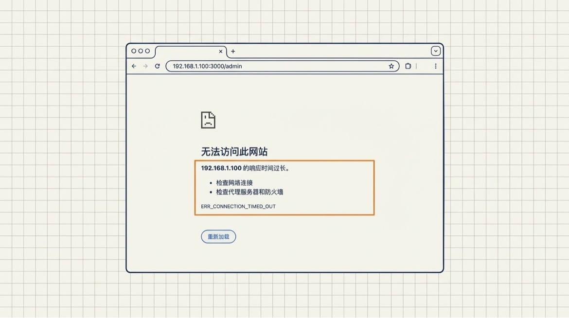 终端执行 lsof 和 curl 返回 200