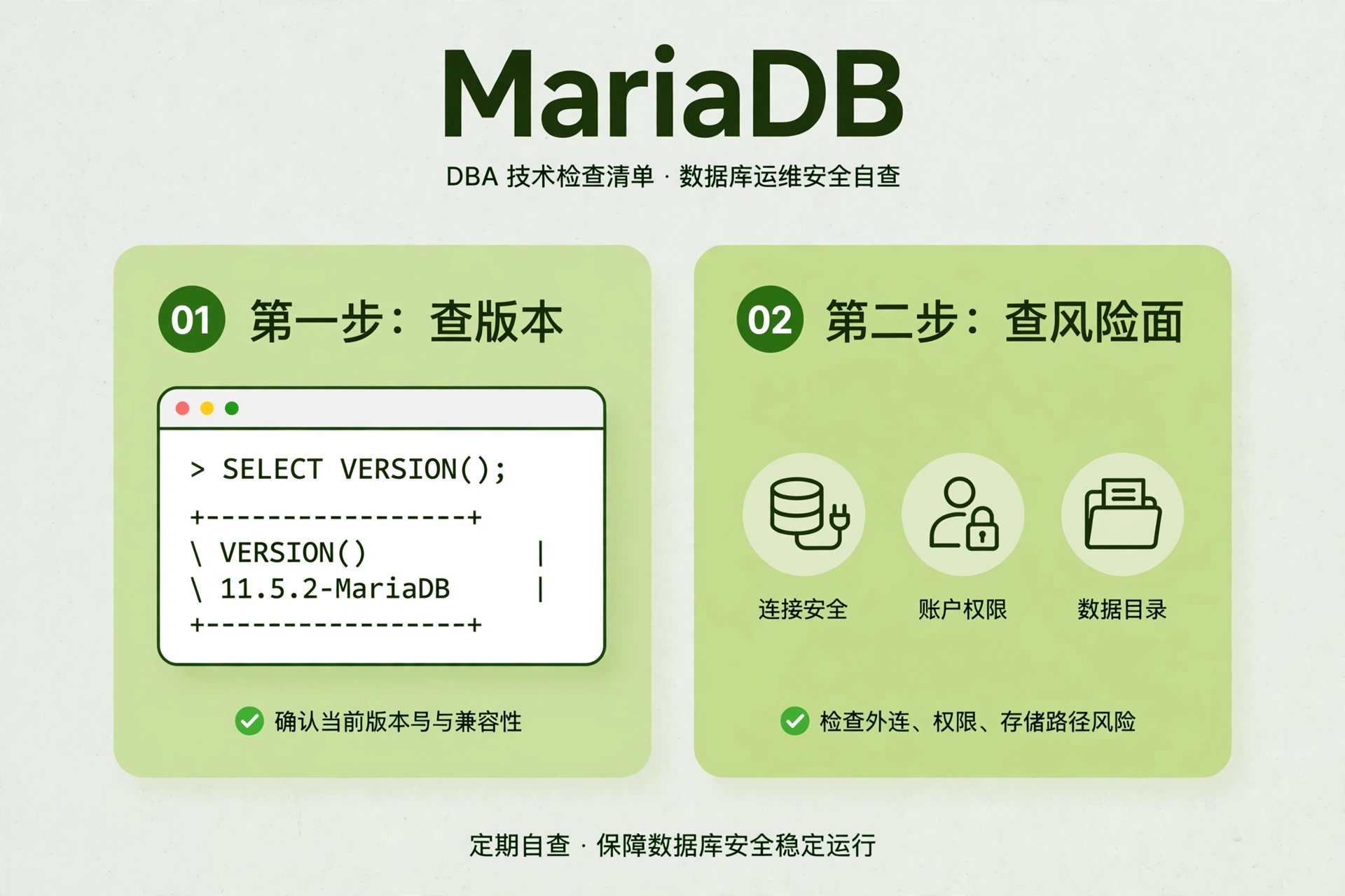 MariaDB 高危自查两步:查版本对修复线,查 CONNECT 引擎、FILE 权限、secure_file_priv
