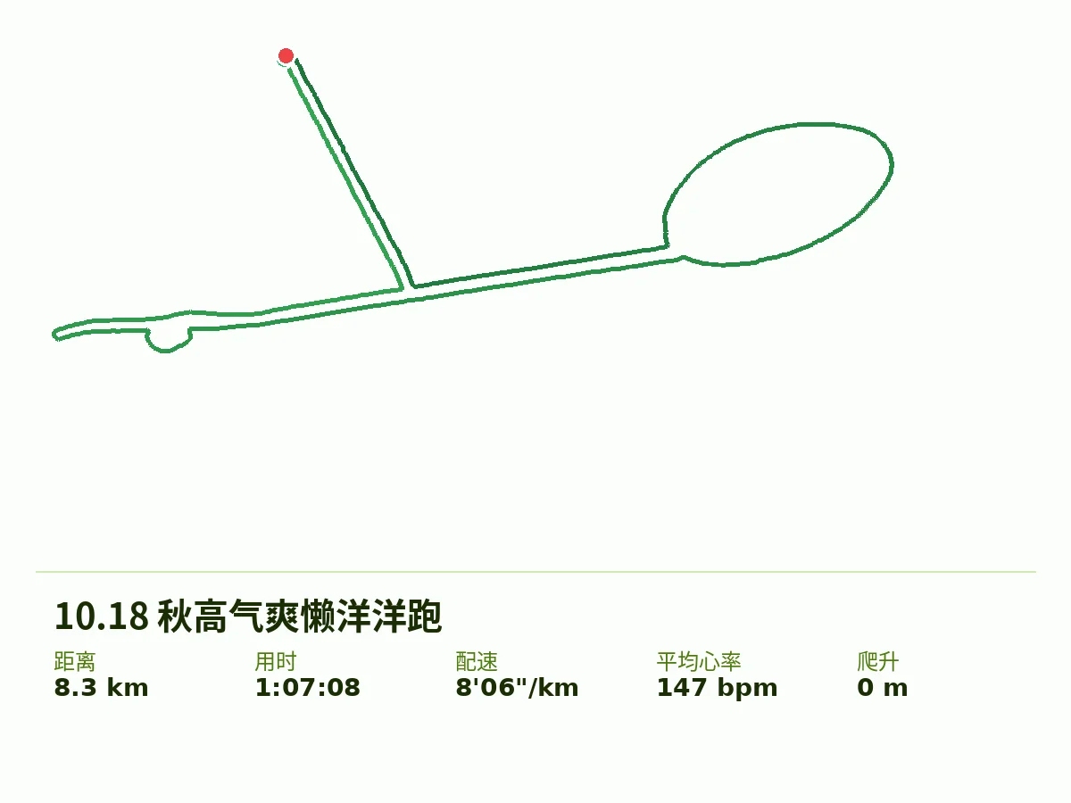 2026-10-18 8.3km 轨迹